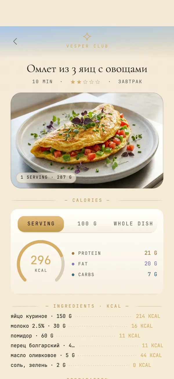 Recipe, day theme
