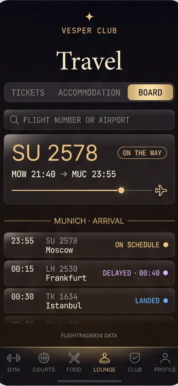 Travel board